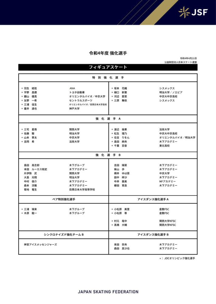 目前，已经有多家俱乐部询问了因卡皮耶的情况，也进行了相关谈判。